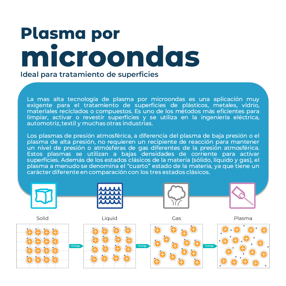 Diapositiva16